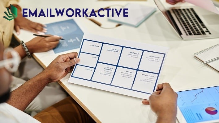 Curso de Estudios de Mercadeo